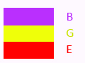 Colour chord of E.